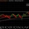 bsesn-x-india-stock-market