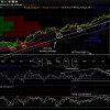 2014-8-16-sp500-stock-market-review