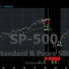 Long Term evaluation of the SP-500 Market Direction October 2014