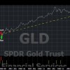 2014-11-09-gold-gld