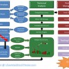 stock-market-profits-blueprint-complete