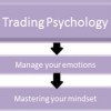 stock-market-profits-blueprint-psychology