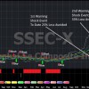 2015-09-28-ssec-china-crash