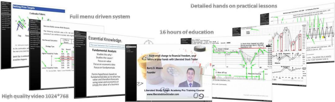 stock market classes chennai