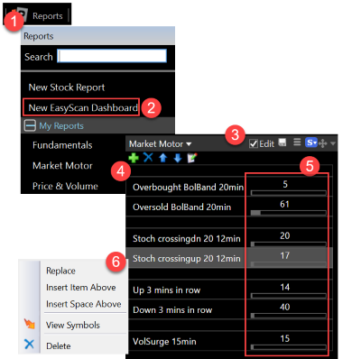 EasyScan Stock Screener Dashboards in TC2000