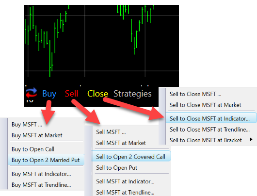 Worden Stock Charts