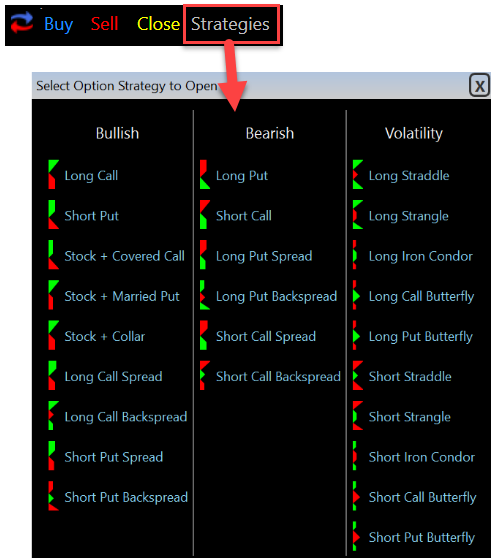 TC2000: One of the Best Options Analysis Software Platforms 