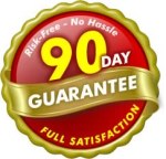 90 Risk Free Money Back Guarantee