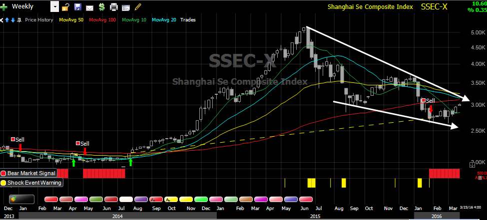 2016-03-24-ssec-x