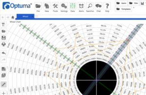 Optuma Review: Stock Charts for Professional Analysts - 2