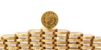 Stock Market Profits