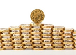 Stock Market Profits