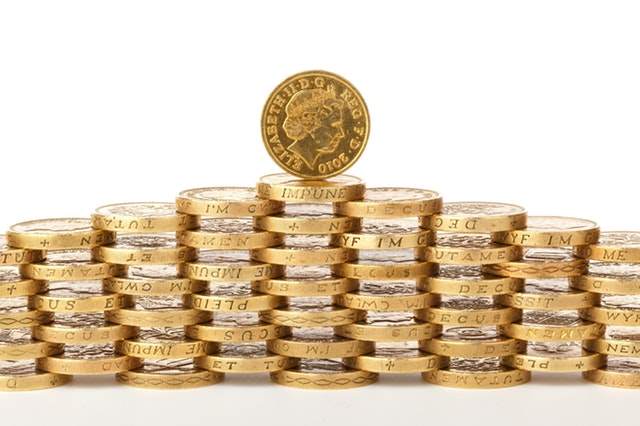 Stock Market Profits Stock Market Profits