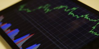 8 Different Types of Stock Charts: Pros & Cons With Examples