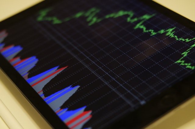 8 Different Types of Stock Charts: Pros & Cons With Examples