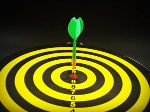 What are your targets for your investing system