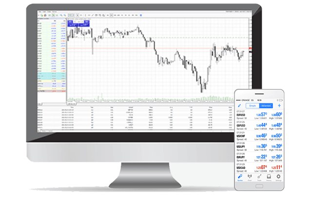 2018 Avatrade Cfd Forex Cryptocurrency Broker Review - 