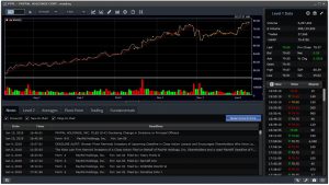 EquityFeed Review