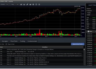 EquityFeed Review