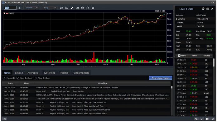 EquityFeed-Review EquityFeed Review