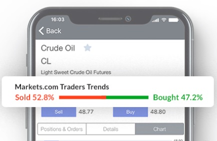 markets-com-review Markets.com CFD Forex Broker Review