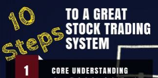 10-step-stock-trading-system-featured