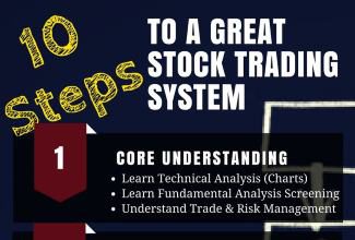 10-step-stock-trading-system-featured
