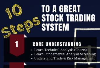 Learn to set up a profitable stock trading system • Thweis