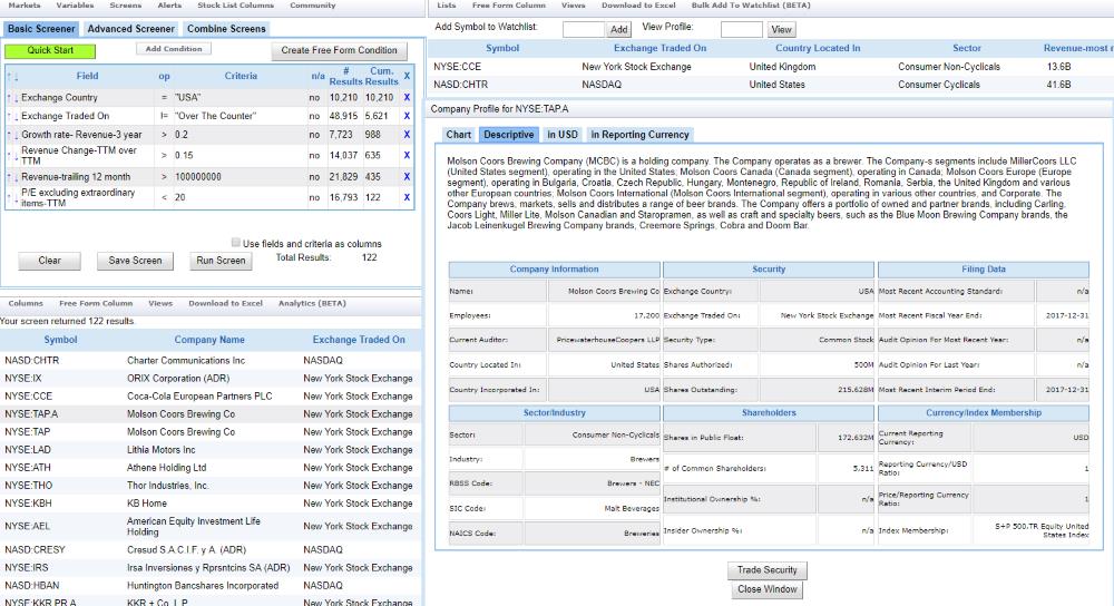 Chart Screener