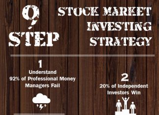 Stock Market Strategy 9 Steps Infographic