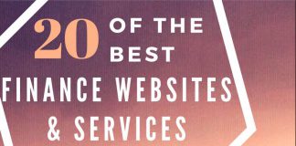 Best Stock Market Websites Review & Test