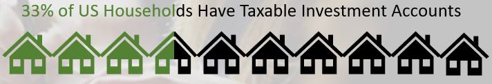 Percent U.S. Households Investing