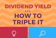 How to Calculate Dividend Yield
