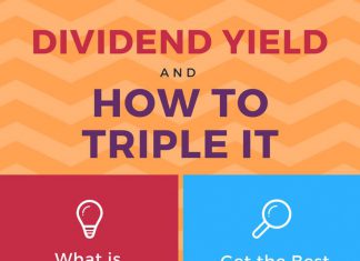 How to Calculate Dividend Yield & Maximize Profits