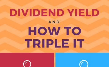 How to Calculate Dividend Yield