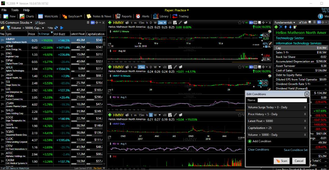 Online Brokerage Comparison Chart