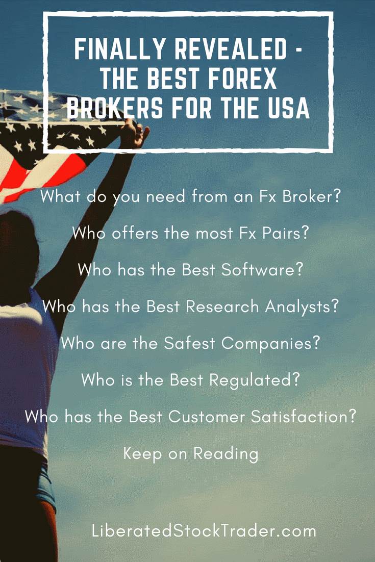 Best Forex Brokers in the USA Comparison