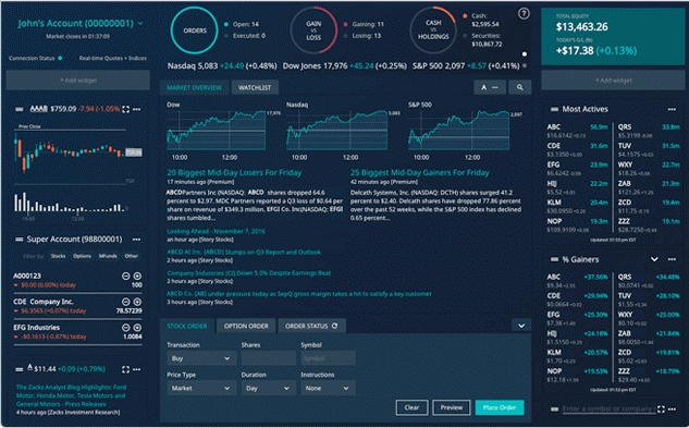 Standard Brokerage Accounts