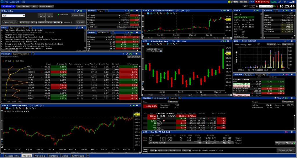 Best trading platform - goohety