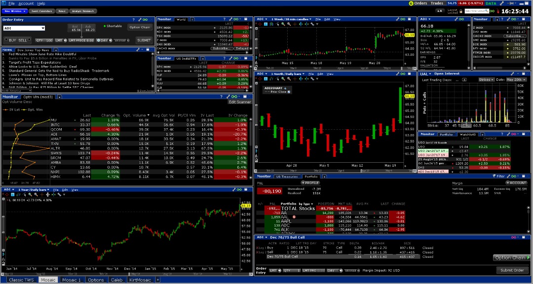 Interactive Brokers API: symbol for ES continuous futures contract