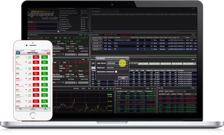 best day trading platform best day trading platform