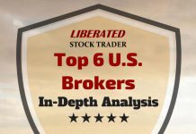 Top 6 US Brokers In-Depth Analysis