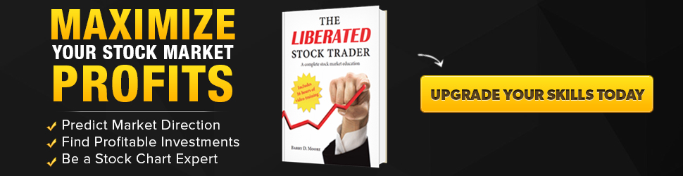 Best Stock Market Training Profits