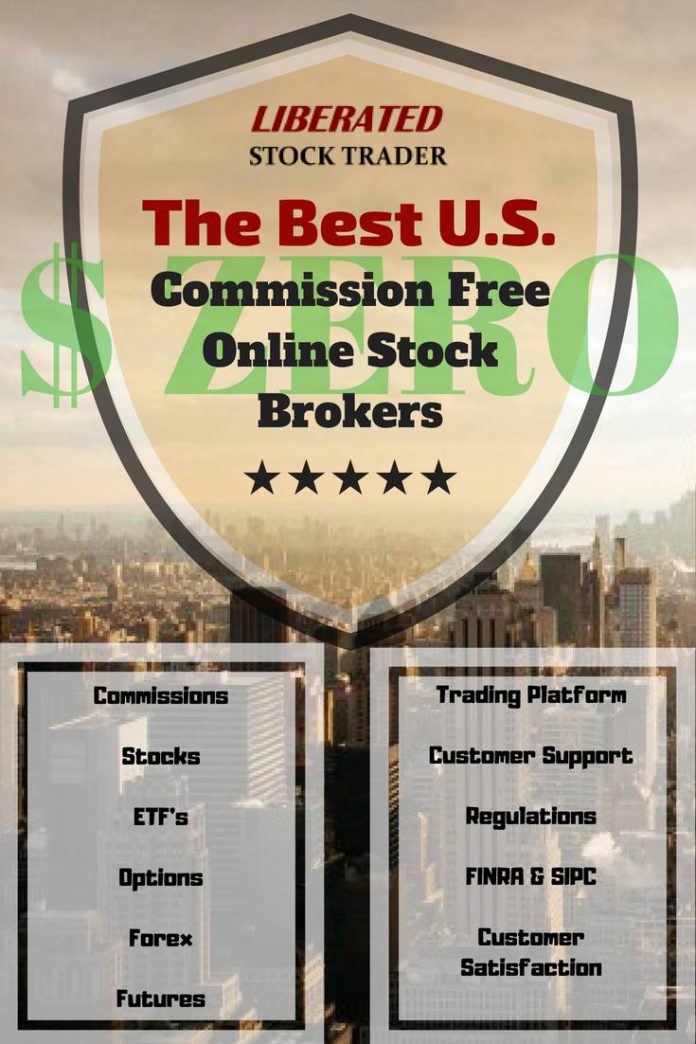 Commission Free Stock Trades Robinhood Vs Firstrade - 