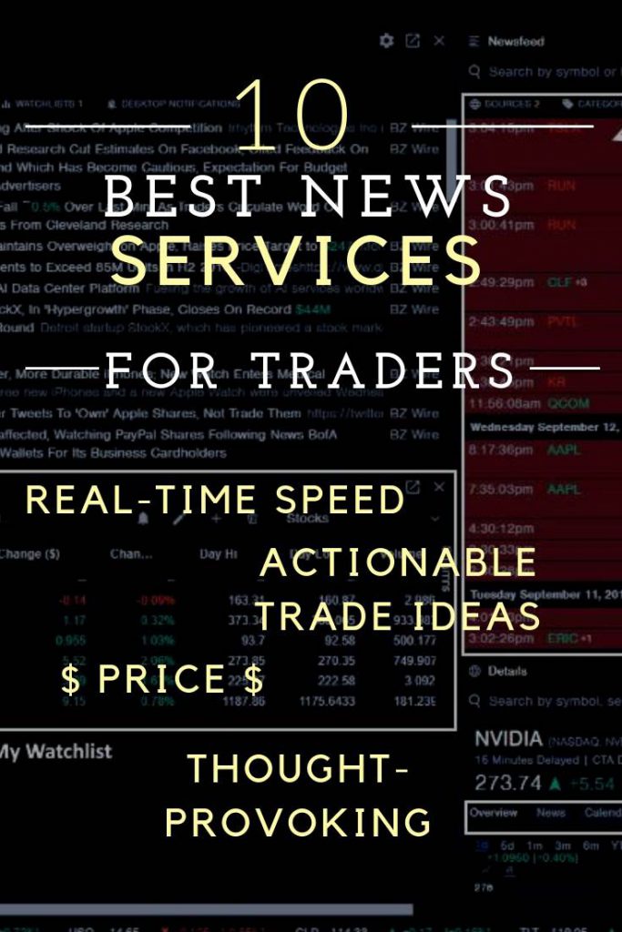 Best Financial Stock Market News Sources & Feeds