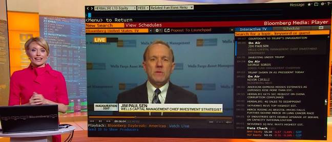Bloomberg Realtime News Service with Ask the Newsdesk and Interact with TV