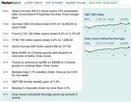 MarketWatch - By Dow Jones - Real-time Headline News