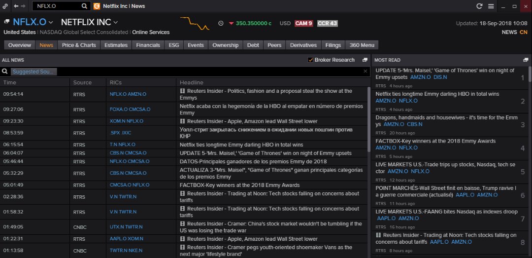 MetaStock Review: Refinitiv Xenith Real-time News Screen