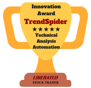 TrendSpider Review - Most Innovative Stock Analysis Automation