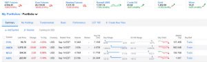 Yahoo Finance - News Aggregation - Includes Broker Integration for Trading